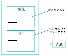 image-20210901141720112