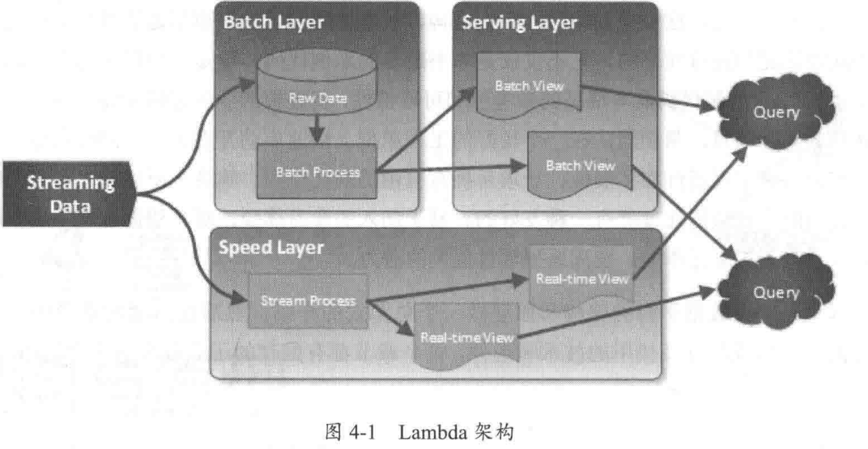 image-20241229102235658