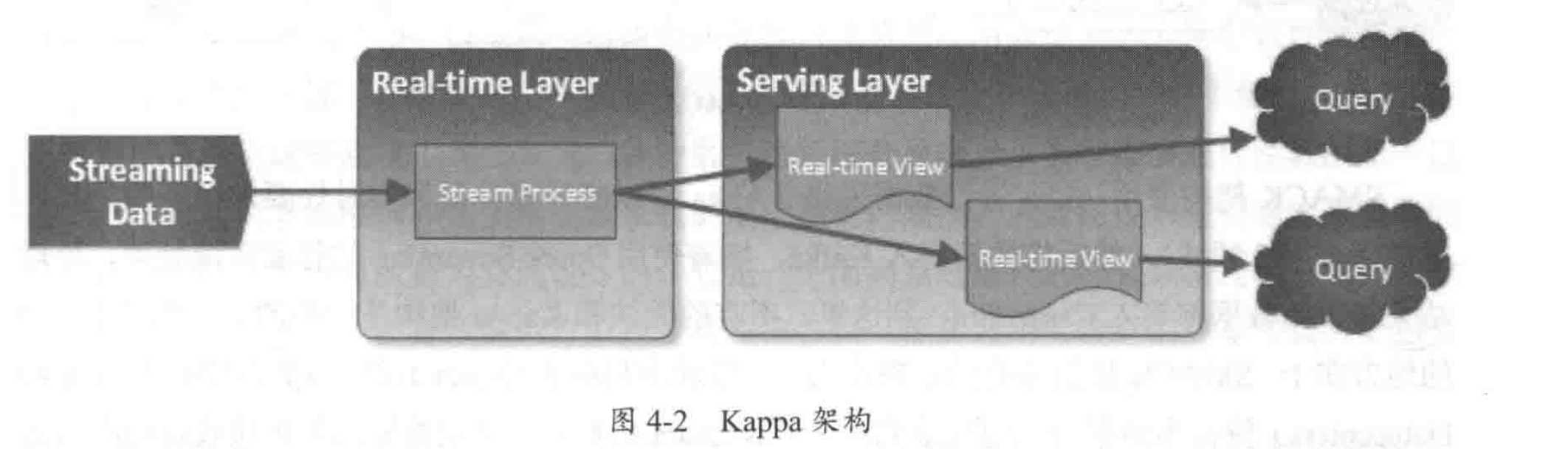 image-20241229102757159