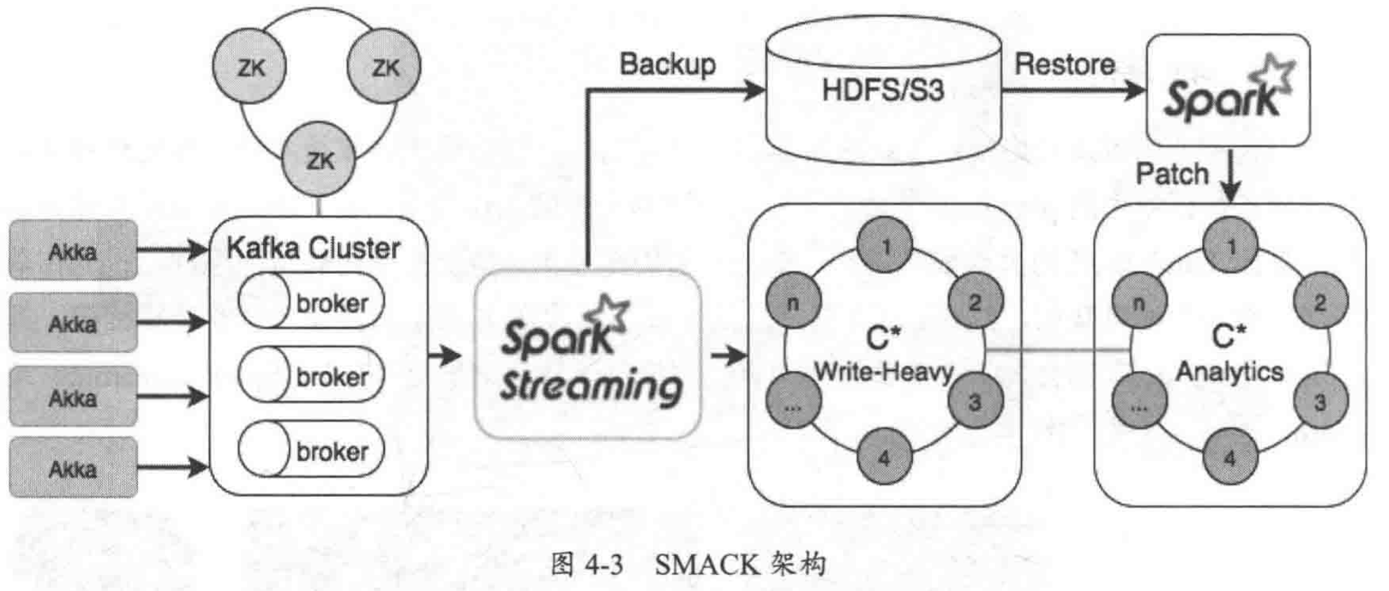 image-20241229102900136